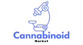 Cannabinoid Market